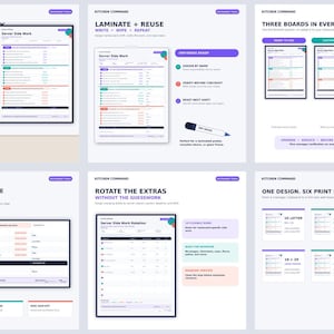 Può includere: Un display digitale a sei pannelli che mostra il sistema di bacheca delle responsabilità per il lavoro dei camerieri Kitchen Command. Le grafiche includono liste di controllo, programmi di rotazione e formati di stampa A4, 11x14, 18x24 e 24x36.