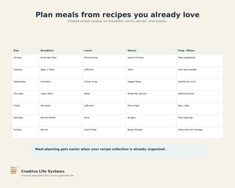 Meal Planner
Plan meals from recipes you already love

Choose saved recipes for breakfast, lunch, dinner and snacks.