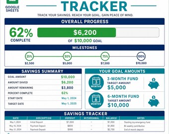 Emergency Fund Tracker | Savings Goal Tracker with Progress Bar | Google Sheets Template | Financial Goals