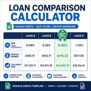 Credit Score Tracker Spreadsheet | Monthly Log Dispute Tracker and Goals | Google Sheets | Credit Repair Tool
