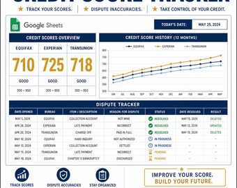 Loan Comparison Calculator | Compare 4 Loan Offers by APR and Total Cost | Google Sheets | Personal Finance Tool
