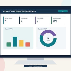 Könnte beinhalten: Ein Computermonitor zeigt ein MTSS / RTI Interventions-Dashboard mit Datenvisualisierungen. Der Bildschirm zeigt Metriken für aktive, Stufe 2 und Stufe 3 Pläne, einen durchschnittlichen Fortschritt von 66 %, ein Balkendiagramm und ein Ringdiagramm für Pläne.