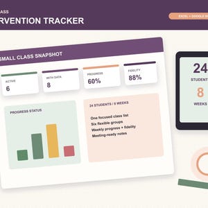 May include: A digital intervention tracker dashboard for Excel and Google Sheets titled Small Class Intervention Tracker. It features a Small Class Snapshot with data metrics, a progress bar chart, student counts, and a list of class features.