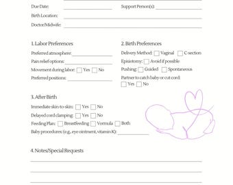 Birth Plan Digital and Printable One Page