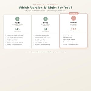 May include: A comparison chart titled The Focus & Flow Planner: Which Version Is Right For You? featuring three options: Digital for $11, Print for $8, and a Bundle for $14. Each column lists features like 218 pages, undated, and reusable formats.