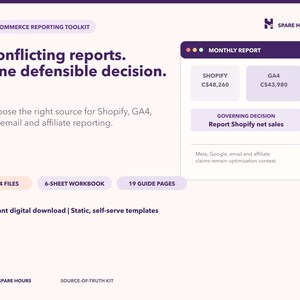 May include: An E-commerce Reporting Toolkit digital document featuring the text Conflicting reports. One defensible decision. It includes a Monthly Report graphic showing Shopify C$48,260 and GA4 C$43,980 data, plus 4 files, a 6-sheet workbook, and 19 guide pages.