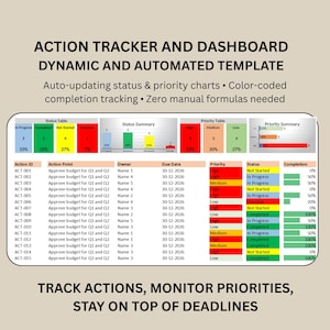 May include: An action tracker and dashboard template featuring auto-updating status and priority charts with color-coded completion tracking. The spreadsheet displays action IDs, points, owners, due dates, priorities, statuses, and completion percentages.