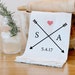 see more listings in the TEA TOWEL - Flour Sack section