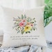 see more listings in the Graphic Square Pillows section