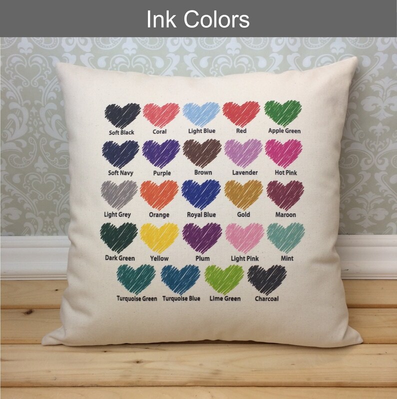 German Roots Tea Towel German Flour Sack Towel Map of Etsy