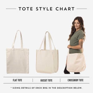 May include: Three tote bags in different styles: a flat tote, a gusset tote, and a crossbody tote. All three bags are made of natural canvas fabric.