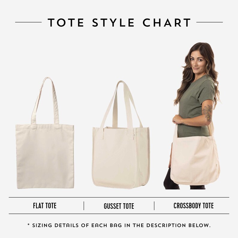 May include: Three tote bags in different styles: a flat tote, a gusset tote, and a crossbody tote. All three bags are made of natural canvas fabric.