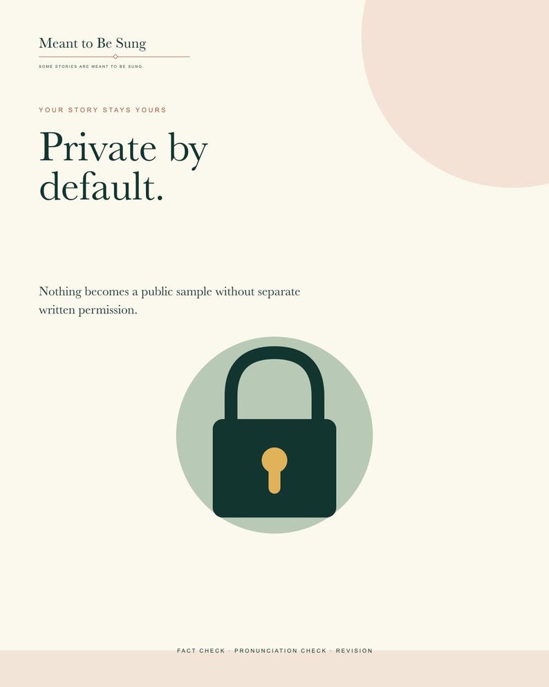 May include: A graphic poster with a cream background featuring the text Meant to Be Sung, Your story stays yours, Private by default, and Nothing becomes a public sample without separate written permission. A dark green padlock icon is centered.