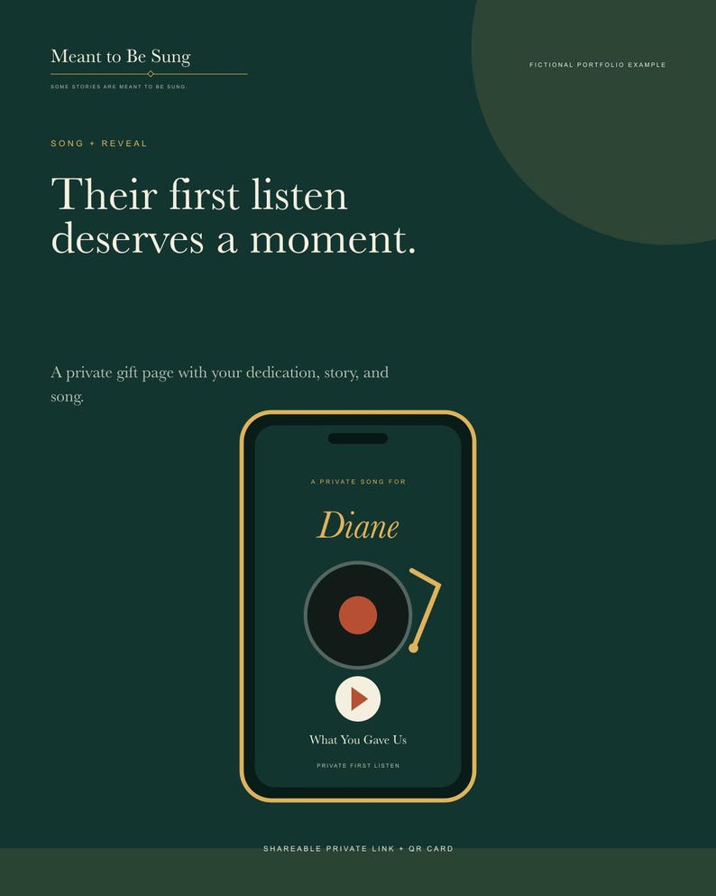 May include: A dark green digital interface displaying the text Meant to Be Sung, Their first listen deserves a moment, and A private gift page with your dedication, story, and song. A smartphone graphic shows a record player icon and the name Diane.