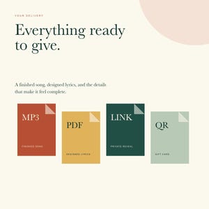May include: A digital delivery information card titled Meant to Be Sung, featuring the text Everything ready to give. Below are four rectangular icons labeled MP3 Finished Song, PDF Designed Lyrics, LINK Private Reveal, and QR Gift Card.