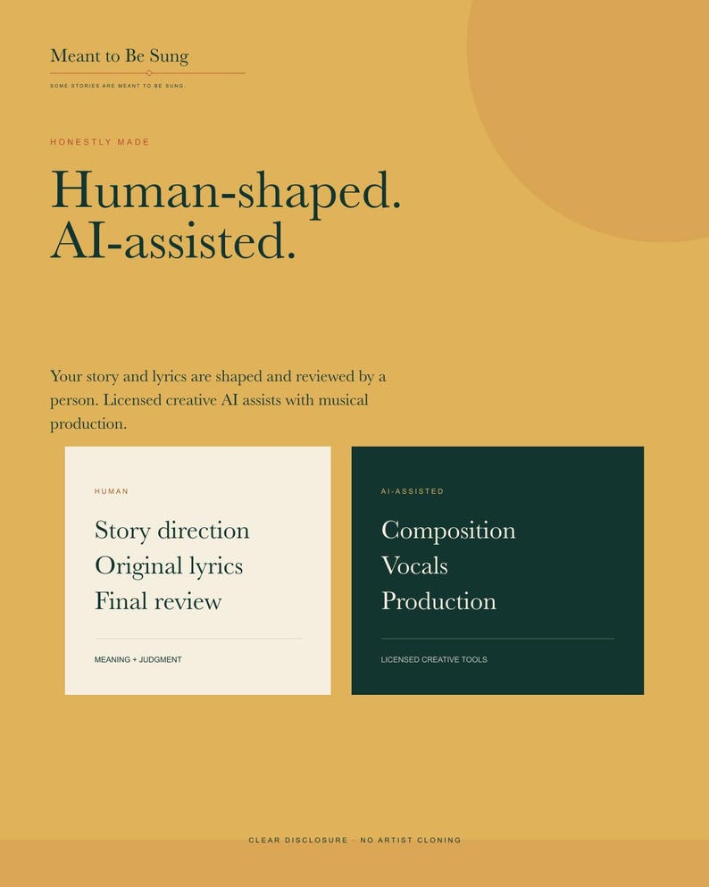 May include: A mustard yellow informational graphic titled Meant to Be Sung. It features the text Human-shaped. AI-assisted. and explains a process involving human story direction, original lyrics, and final review alongside AI-assisted composition, vocals, and production.