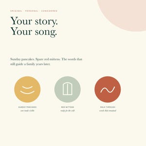 May include: A graphic design portfolio page titled Meant to Be Sung, featuring the text Your story. Your song. and Sunday pancakes. Spare red mittens. The words that still guide a family years later. Includes three circular icons with text.