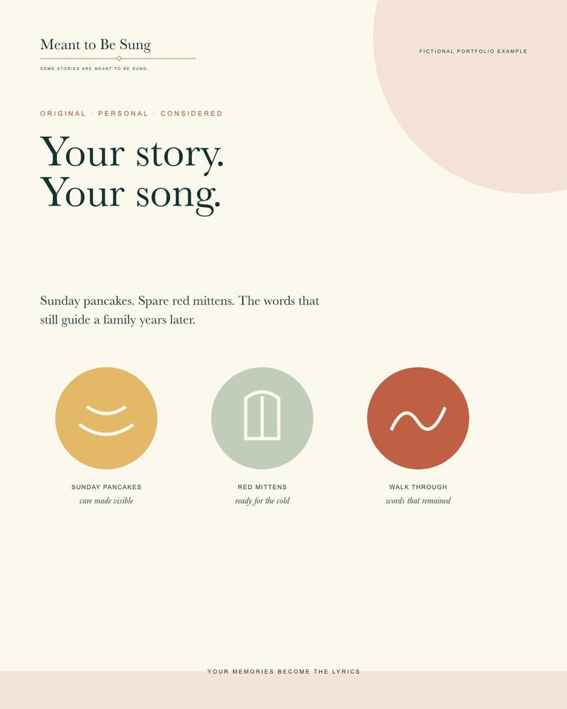 May include: A graphic design portfolio page titled Meant to Be Sung, featuring the text Your story. Your song. and Sunday pancakes. Spare red mittens. The words that still guide a family years later. Includes three circular icons with text.