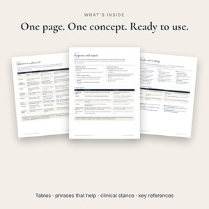 May include: Three white pages of clinical documentation featuring black text and tables. The central page is titled Rupture and repair, while the side pages show Defenses at a glance II and Breaks and endings. The layout includes structured grids.