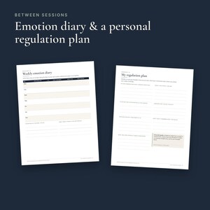 Puede incluir: Dos hojas de papel blancas con texto en negro. La hoja de la izquierda se titula Weekly emotion diary con una tabla para entradas diarias. La hoja de la derecha se titula My regulation plan con secciones rayadas para notas y un cuadro de texto beige.