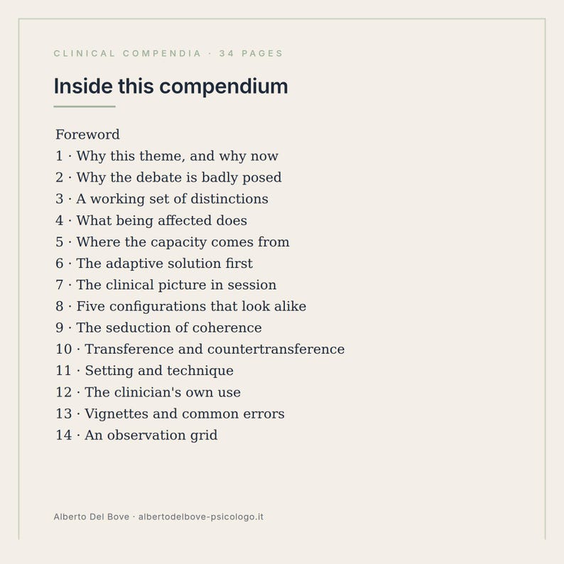 May include: A document titled Clinical Compendia 34 pages, Inside this compendium, listing a foreword and 14 chapters including Why this theme, The adaptive solution first, Transference and countertransference, and An observation grid.