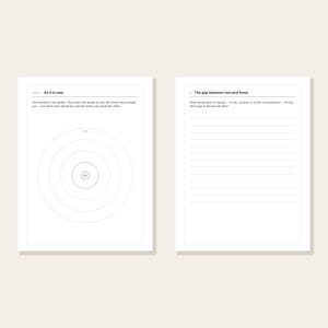 May include: Two open pages of a white journal with black text and lines. The left page features a diagram with concentric circles and the text Map 1: As it is now. The right page contains the text 2: The gap between two and three.