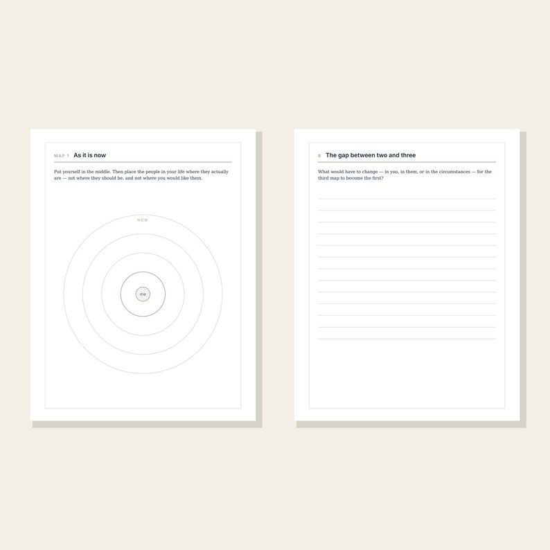 May include: Two open pages of a white journal with black text and lines. The left page features a diagram with concentric circles and the text Map 1: As it is now. The right page contains the text 2: The gap between two and three.