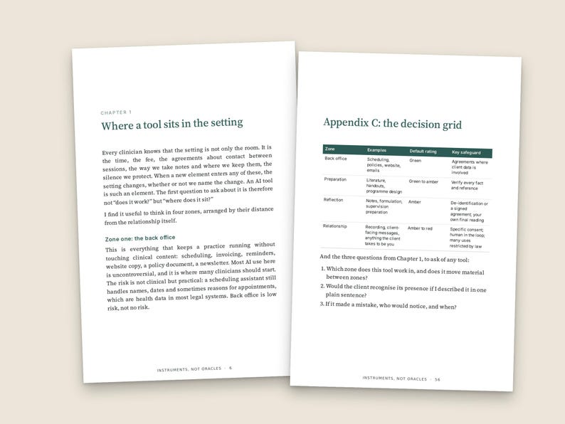 May include: Two open pages of a book titled Instruments, Not Oracles. The left page is titled Chapter 1: Where a tool sits in the setting. The right page features Appendix C: the decision grid, a table with columns for Zone, Examples, Default rating, and Key safeguard.