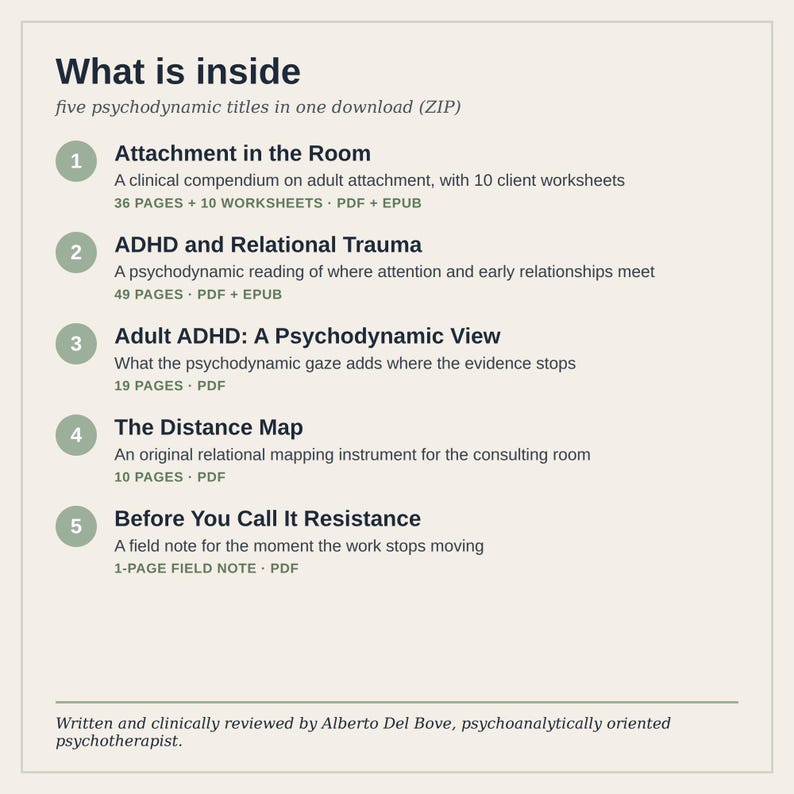 May include: A digital document list titled What is inside, featuring five psychodynamic titles in one ZIP download: Attachment in the Room, ADHD and Relational Trauma, Adult ADHD: A Psychodynamic View, The Distance Map, and Before You Call It Resistance.