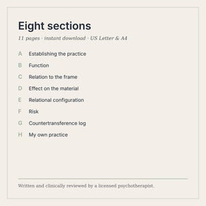 May include: A digital document titled Eight sections, containing 11 pages in US Letter and A4 formats. It lists eight topics: Establishing the practice, Function, Relation to the frame, Effect on the material, Relational configuration, Risk, Countertransference log, and My own practice. It is noted as written and clinically reviewed by a licensed psychotherapist.