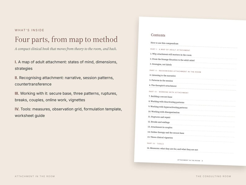 May include: A clinical book titled Attachment in the Room with a beige cover. The left side lists four parts: A map of adult attachment, Recognising attachment, Working with it, and Tools. The right side displays the detailed table of contents.