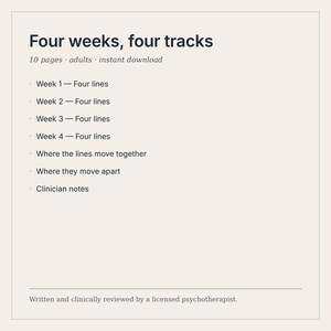 以下が含まれることがあります： Four weeks, four tracksというタイトルの大人向け10ページのデジタル文書。テキストにはWeek 1からWeek 4までがFour linesと記載され、続いてWhere the lines move together、Where they move apart、Clinician notesと書かれています。