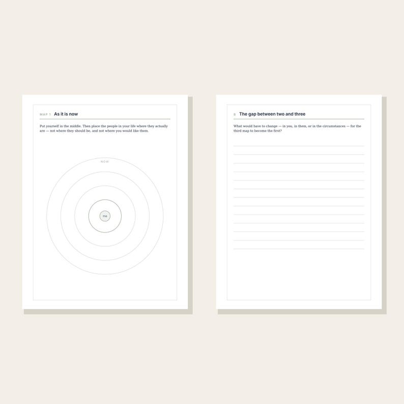 May include: Two open pages of a white journal with black text and lines. The left page features a diagram with concentric circles and the text Map 1: As it is now. The right page contains the text 2: The gap between two and three.