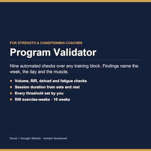 May include: A dark blue digital document titled Program Validator for Strength & Conditioning Coaches. It lists nine automated checks for training blocks, including volume, RIR, deload, fatigue, session duration, and thresholds for 500 exercise-weeks.