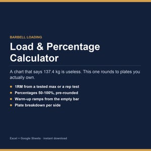 May include: A dark blue digital barbell loading load and percentage calculator chart. Text includes: Barbell Loading, Load & Percentage Calculator, 1RM from a tested max or a rep test, Percentages 50-100%, pre-rounded, Warm-up ramps, and Plate breakdown per side.