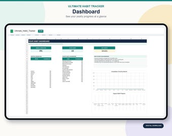 Editable Habit Tracker Spreadsheet, Google Sheets Template, Yearly Dashboard (Digital Download)