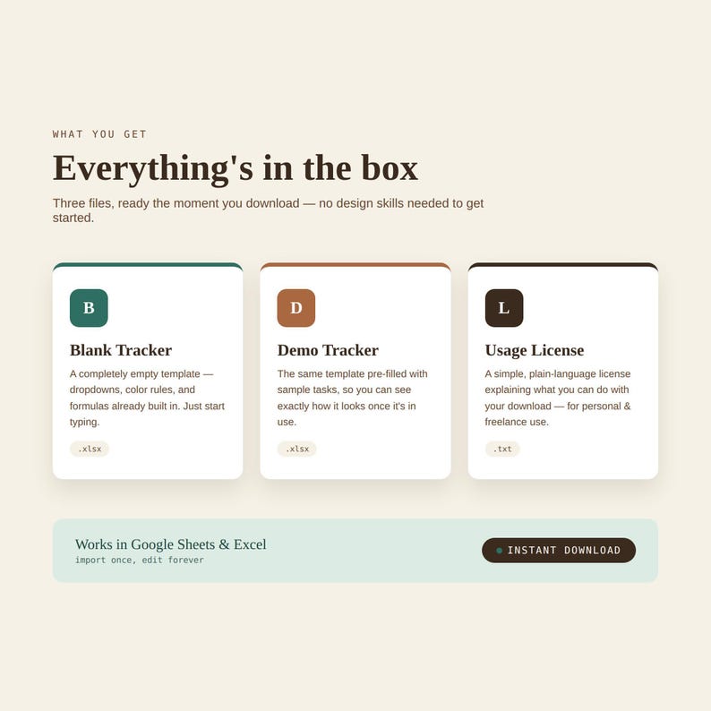 Download contents breakdown graphic showing three cards labeled Blank Tracker, Demo Tracker, and Usage License.