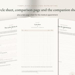 Op de afbeelding: Een set printbare sjablonen inclusief een cyclusblad, een vergelijkingspagina en een begeleidend blad voor medische afspraken. De documenten bevatten zwarte tekst op wit papier met koppen zoals Cycle sheet en Before the appointment.