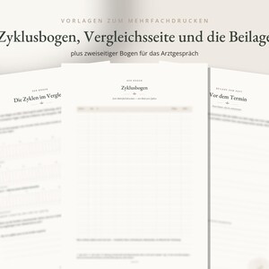 May include: Three white paper sheets featuring printed text and grids for tracking menstrual cycles. The top text reads VORLAGEN ZUM MEHRFACHDRUCKEN, ZYKLUSBOGEN, VERGLEICHSSEITE UND DIE BEILAGE, plus zweiseitiger Bogen f&uuml;r das Arztgespr&auml;ch.