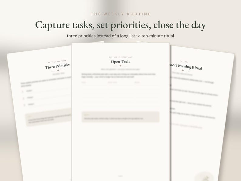 Op de afbeelding: Drie witte papieren plannerpagina's met zwarte tekst. Bovenaan staat THE WEEKLY ROUTINE, Capture tasks, set priorities, close the day, three priorities instead of a long list, a ten-minute ritual. De secties bevatten Three Priorities, Open Tasks en Short Evening Ritual.