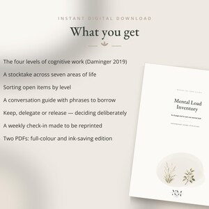 May include: A digital download document titled Mental Load Inventory. The text lists contents including four levels of cognitive work, a stocktake across seven areas of life, sorting open items, a conversation guide, and a weekly check-in.