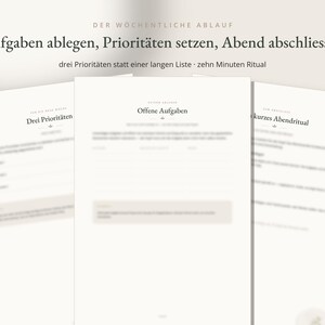 Pu&ograve; includere: Tre fogli di pianificazione in carta bianca con testo nero. L'intestazione superiore recita DER W&Ouml;CHENTLICHE ABLAUF, Aufgaben ablegen, Priorit&auml;ten setzen, Abend abschlie&szlig;en. I fogli presentano sezioni intitolate Drei Priorit&auml;ten, Offene Aufgaben e kurzes Abendritual.