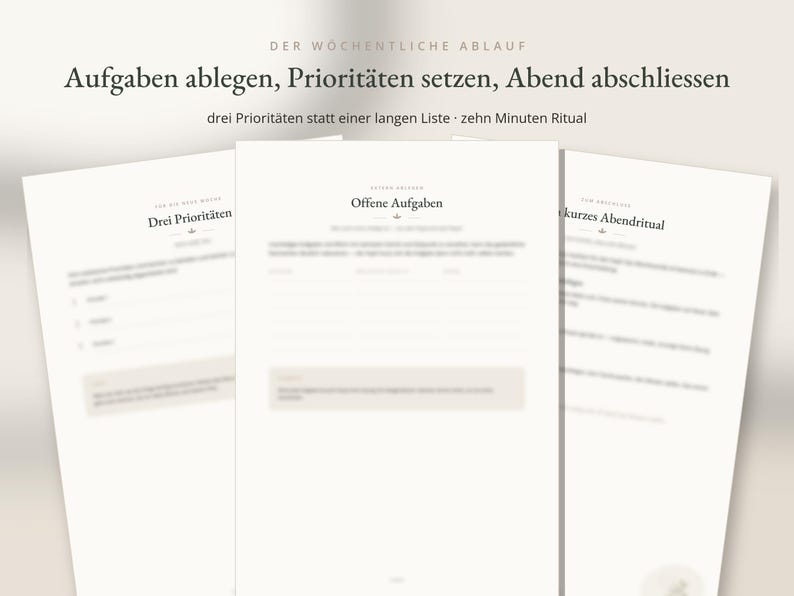 Pu&ograve; includere: Tre fogli di pianificazione in carta bianca con testo nero. L'intestazione superiore recita DER W&Ouml;CHENTLICHE ABLAUF, Aufgaben ablegen, Priorit&auml;ten setzen, Abend abschlie&szlig;en. I fogli presentano sezioni intitolate Drei Priorit&auml;ten, Offene Aufgaben e kurzes Abendritual.