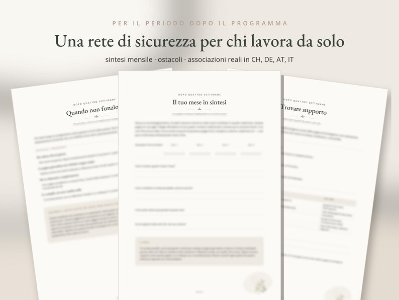 Puede incluir: Tres p&aacute;ginas de documentos blancas con texto y encabezados en negro. La p&aacute;gina central muestra el t&iacute;tulo 'Il tuo mese in sintesi' con secciones para res&uacute;menes mensuales, obst&aacute;culos y asociaciones en CH, DE, AT e IT. El dise&ntilde;o es limpio y profesional.