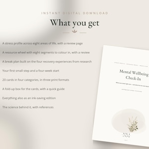 Könnte beinhalten: Ein digitaler Download mit dem Titel Mental Wellbeing Check-In, der eine Liste der enthaltenen Elemente zeigt: Stressprofil, Ressourcenrad, Pausenplan, Vier-Wochen-Start, 20 Karten in vier Kategorien, Faltbox, Tintenspar-Edition und wissenschaftliche Referenzen.