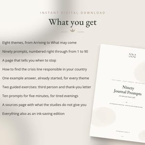 May include: A digital document titled Ninety Journal Prompts for when your head is full, featuring a list of contents including eight themes, ninety numbered prompts, guided exercises, a sources page, and an ink-saving edition option.