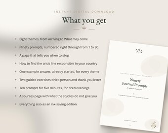 Puede incluir: Un documento digital titulado Ninety Journal Prompts for when your head is full, que presenta una lista de contenidos que incluye ocho temas, noventa indicaciones numeradas, ejercicios guiados, una página de fuentes y una edición de ahorro de tinta.