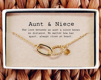 Aunt Niece Necklace, Aunt Niece Gift, Aunt Niece Jewelry, Aunt Niece Quotes, Aunt Necklace, aunt gift