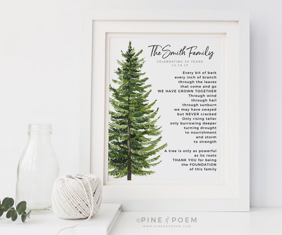 30th 40th 50th Wedding Anniversary Gift For Parents Etsy