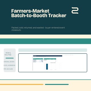 May include: A digital Farmers-Market Batch-to-Booth Tracker spreadsheet tool featuring a dashboard interface with data tables and a bar chart. The layout includes sections for packed, sold, returned, and wasted items, with a Row & Routine sidebar.